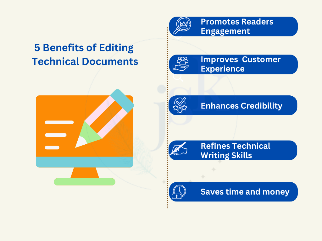 Illustration of 5 benefits of editing technical documents