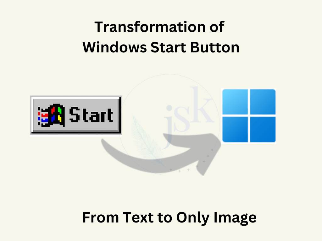 Windows start button transformation from text to only image
